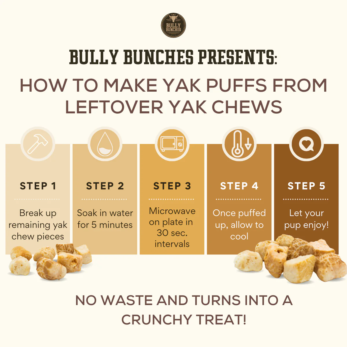 Bully Bunches Himalayan Yak Chew (SMALL) - Image 7