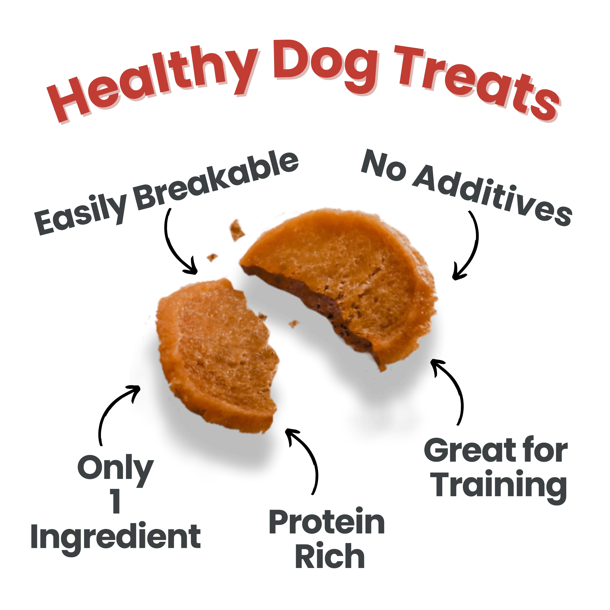 Pets Love Chips Bundle - Image 4