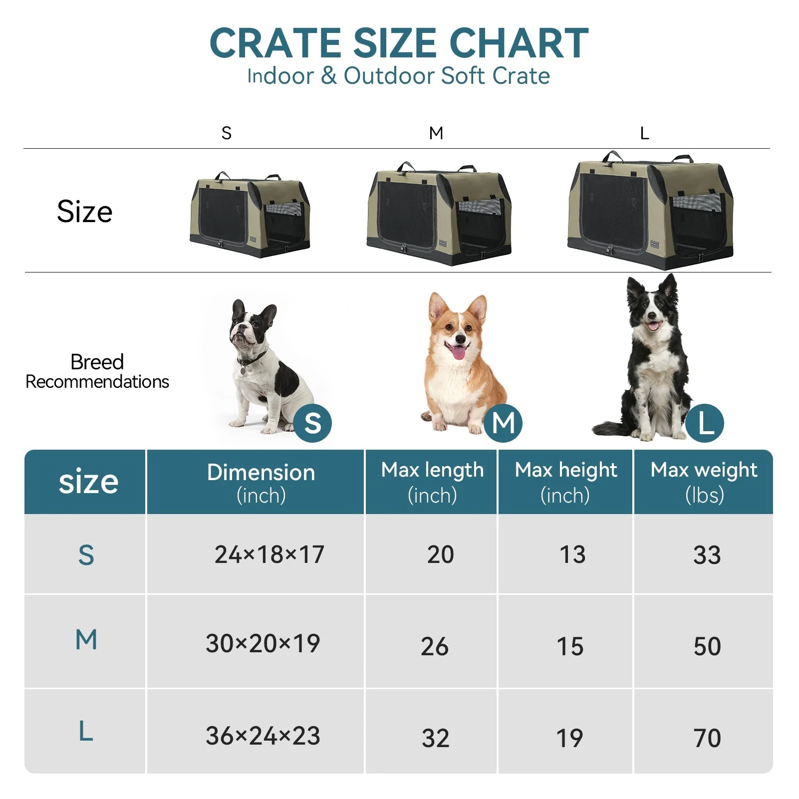 Petsfit Soft-Sided Portable Travel Kennel - Image 3