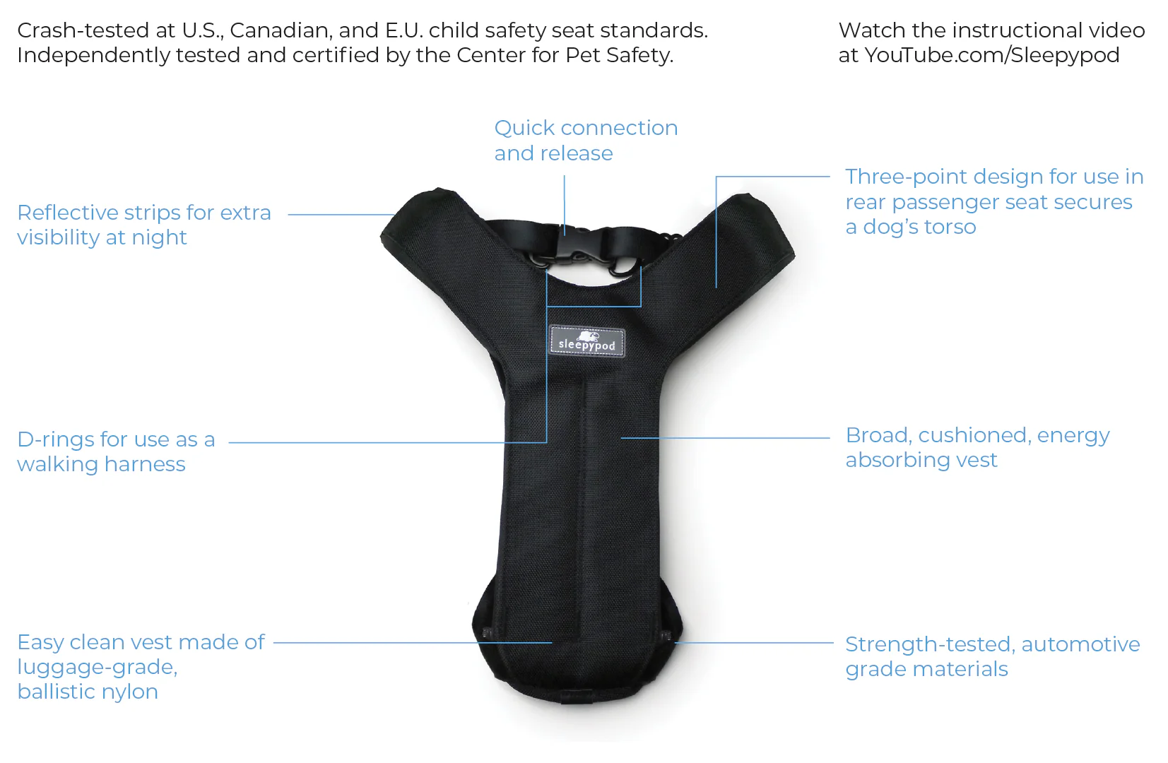 Sleepypod Clickit Sport Plus Crash-Tested Car & Walking Harness - Image 3