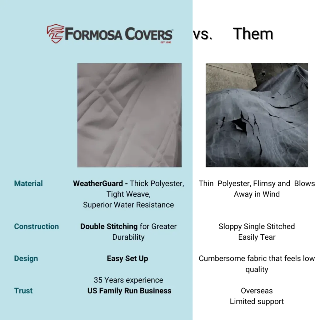 Formosa Covers X-Large Car Seat Cover For Dogs and Pets 56"W Grey - Image 8