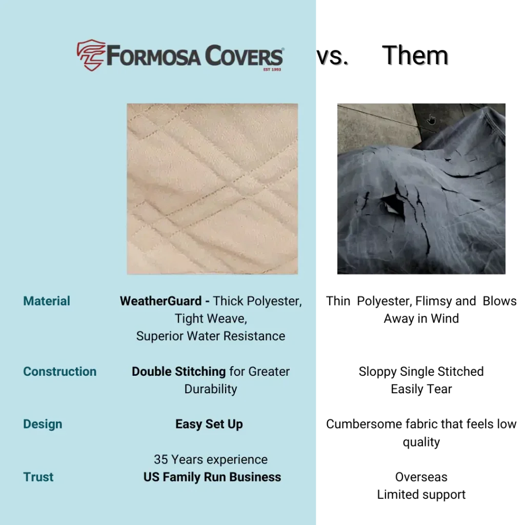 Formosa Covers X-Large Car Seat Cover For Dogs and Pets 56"W Taupe - Image 9